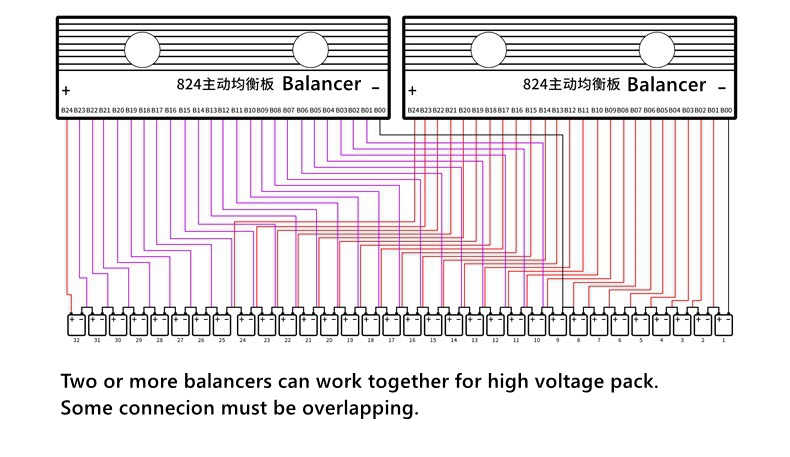 5A LiFePO4 Active Balancer