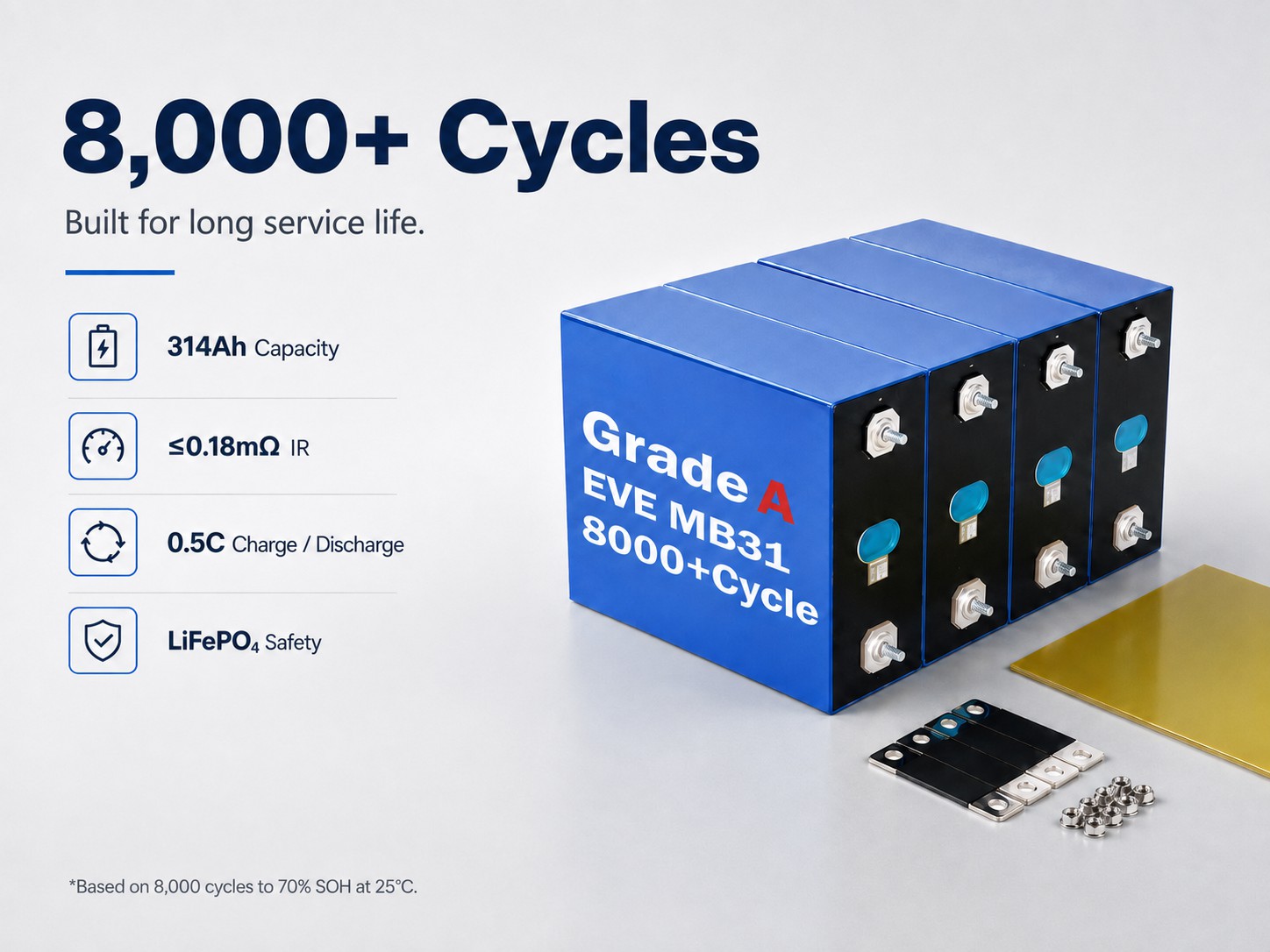 EVE 314Ah HSEV-grade LiFePO4 prismatic cells inside the GP-SR1-PC314 16kWh server rack battery pack
